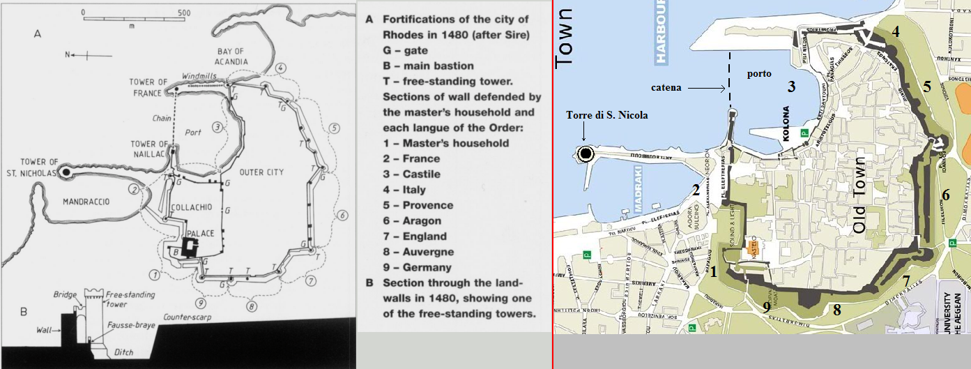 A destra: Rodi nel 1480; a sinistra: Rodi nel 1522 ricostruita su una mappa moderna. Rimane la stessa distribuzione della mura, ma si possono notare i bastioni nei fossati davanti al settore inglese e a quello spagnolo.